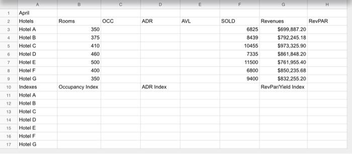 I need help completing the worksheet. c 0 1 2