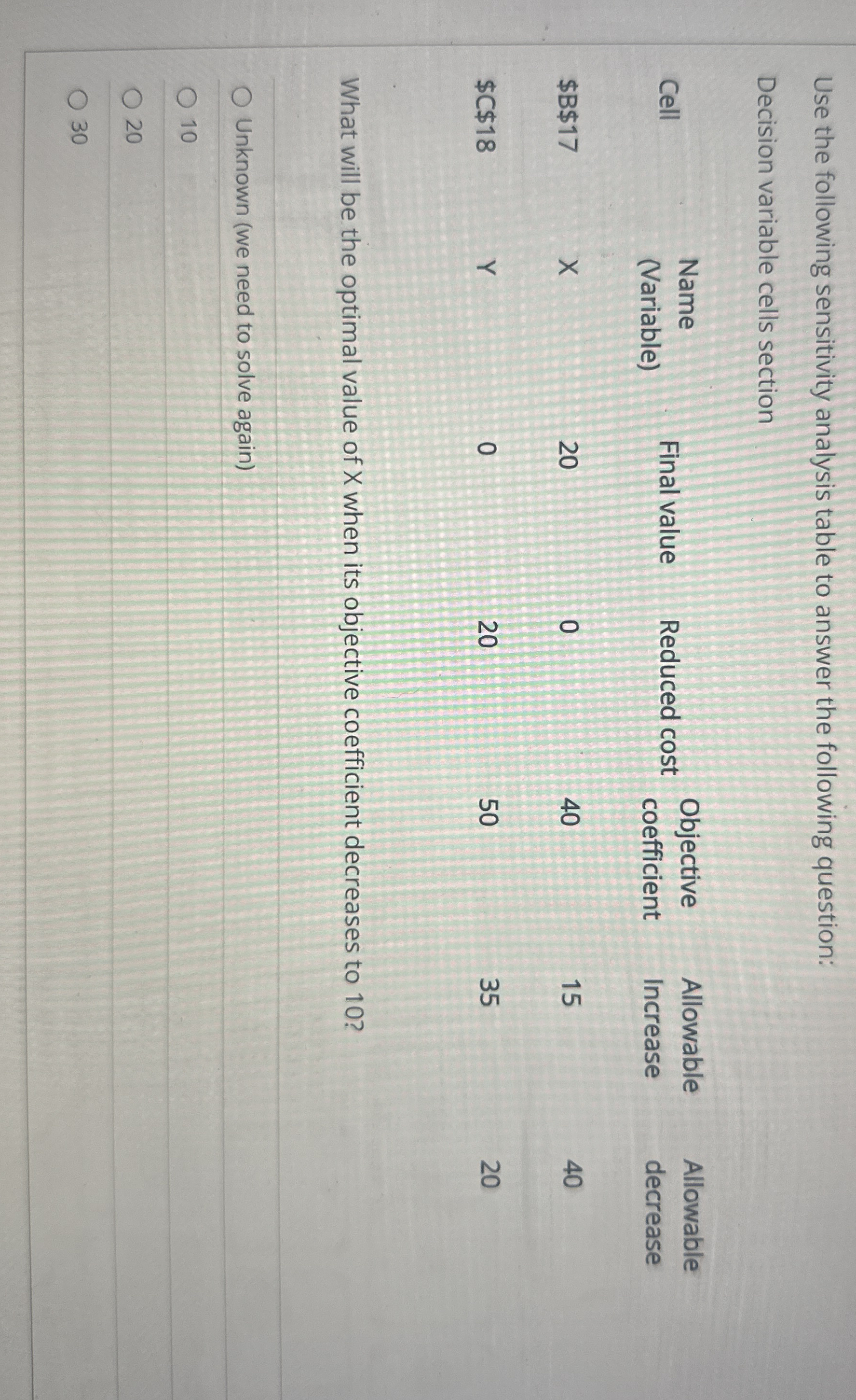 Use the following sensitivity analysis table to
