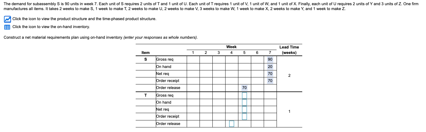 please complete the whole table from T to Z