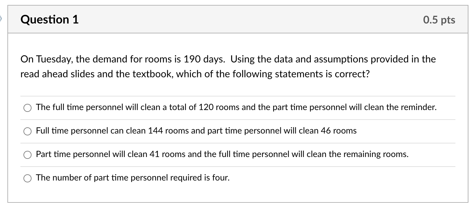 The Restwell Hotel is preparing an aggregate plan