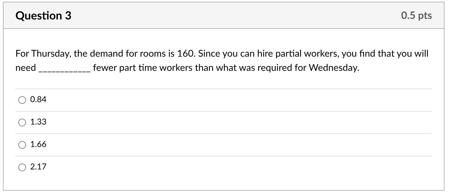 The Restwell Hotel is preparing an aggregate plan
