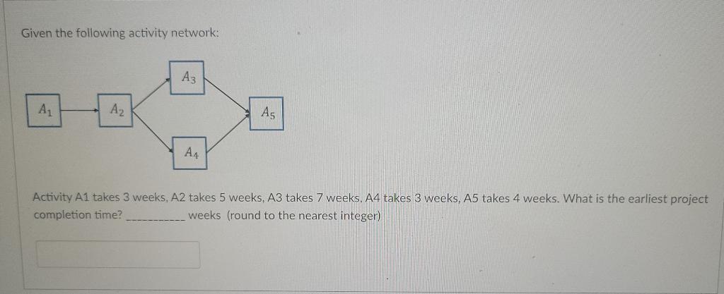 Given the following activity network: A3 A A AA