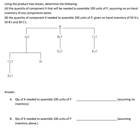 Using the product tree shown, determine the