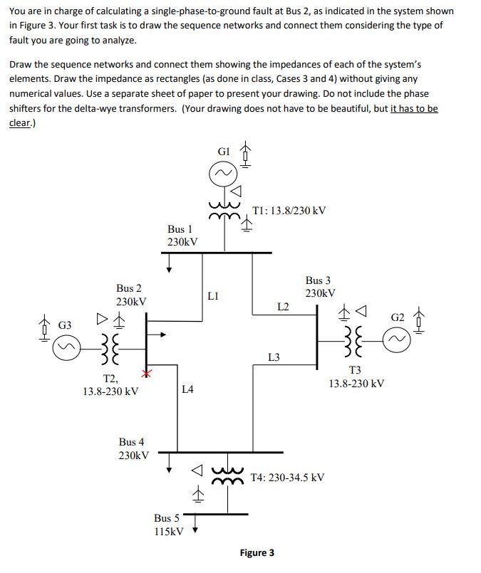 If you copy an answer from a problem similar to