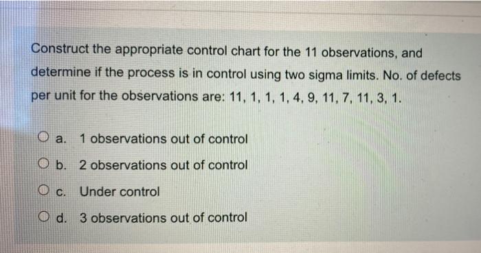 Construct the appropriate control chart for the