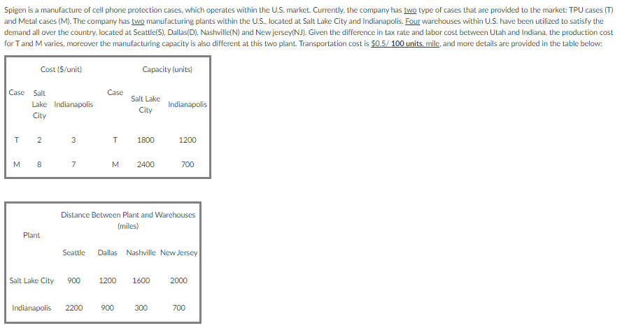 2. When we consider this problem, we can actually