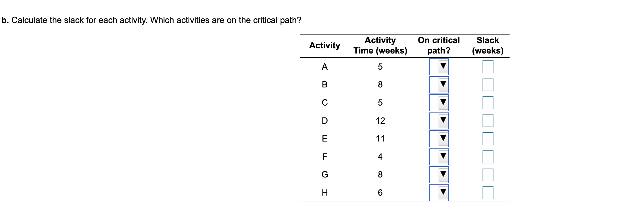 A project for improving a billing process has the