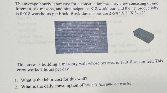 The average hourly labor cost for a construction