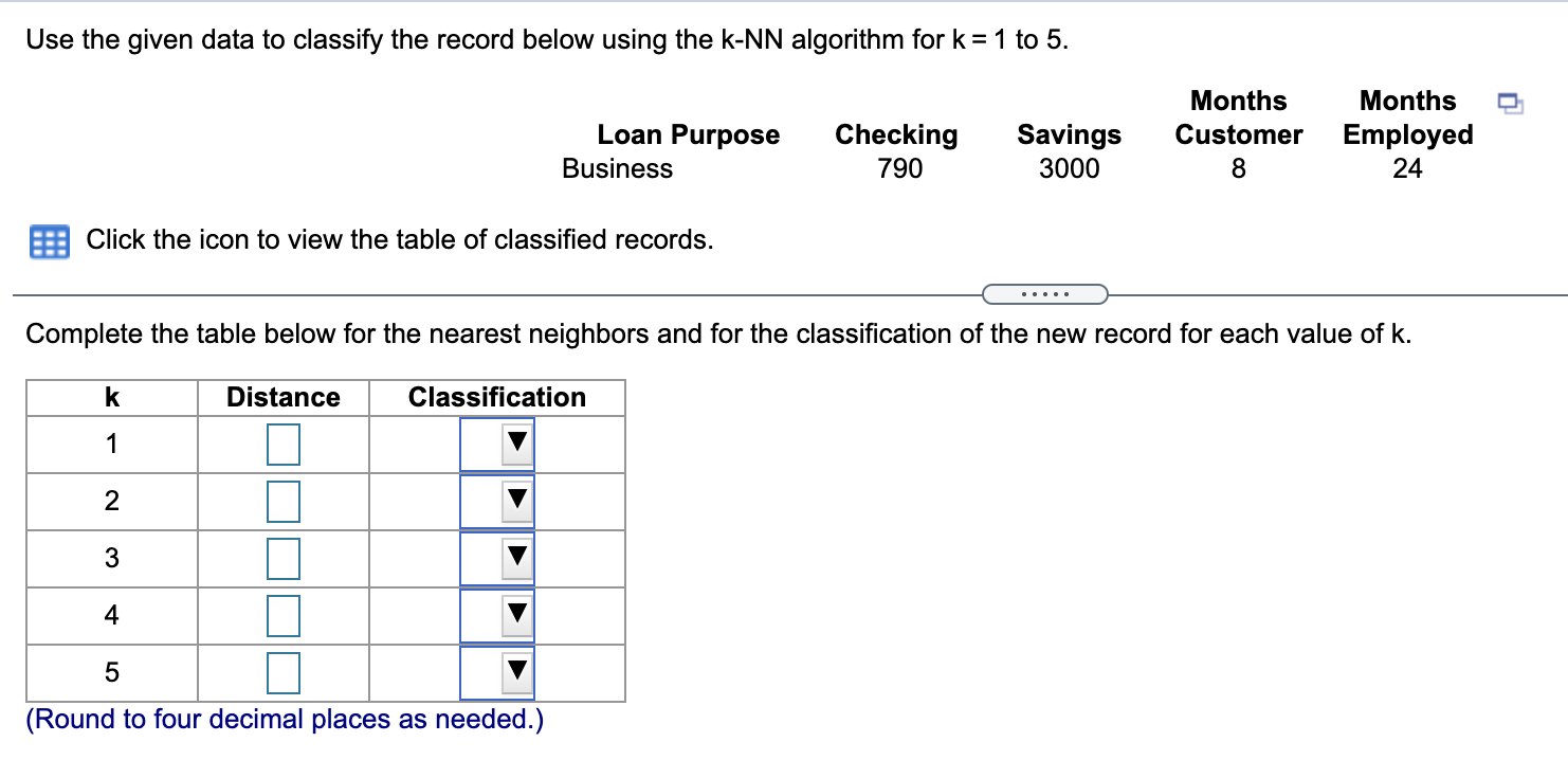 Use the given data to classify the record below