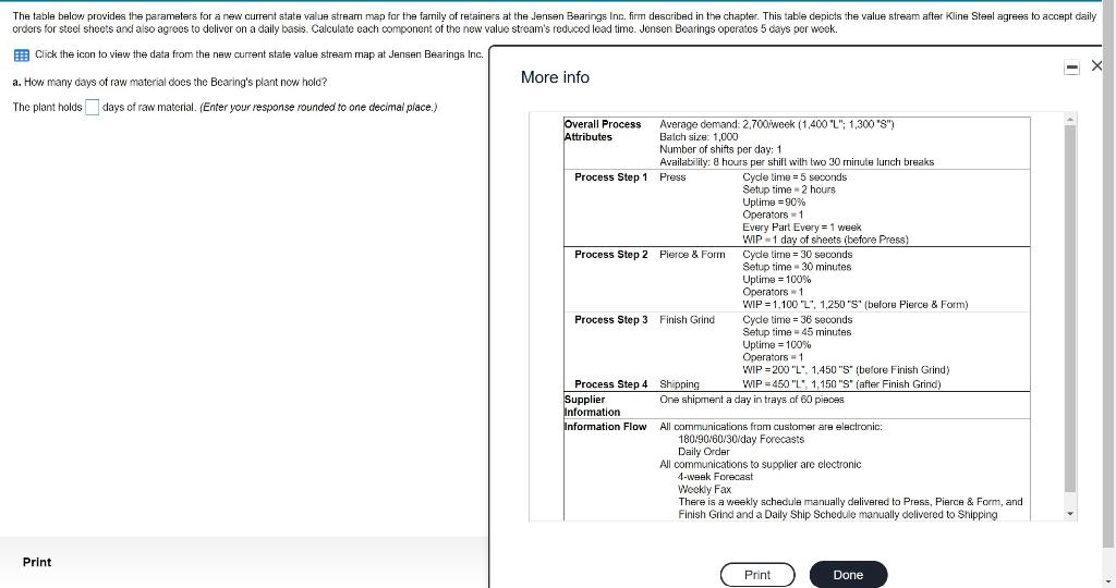 The table below provides the parameters for a new