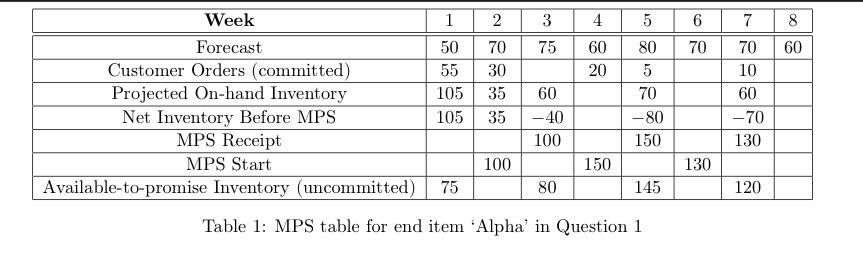 model answer is shown in the picture. could you