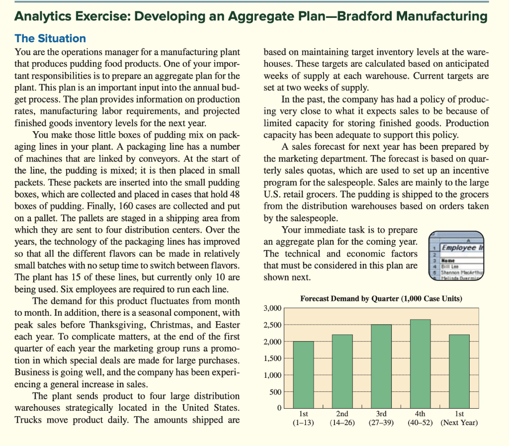 Analytics Exercise: Developing an Aggregate