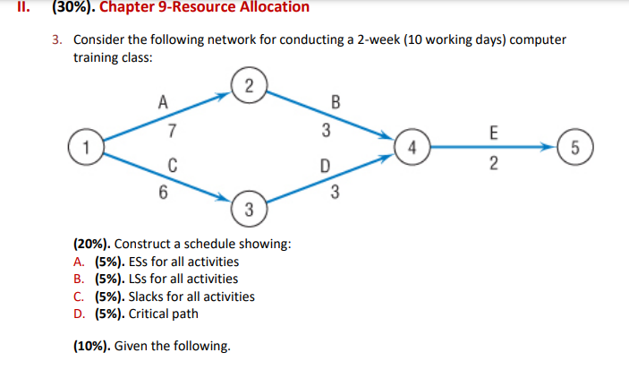 II. (30%). Chapter 9-Resource Allocation 3.