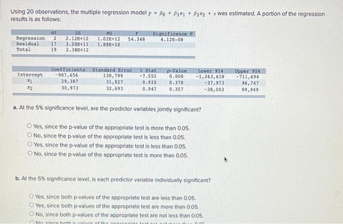 Using 20 observations, the multiple regression