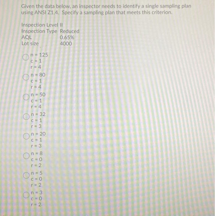 Given the data below, an inspector needs to