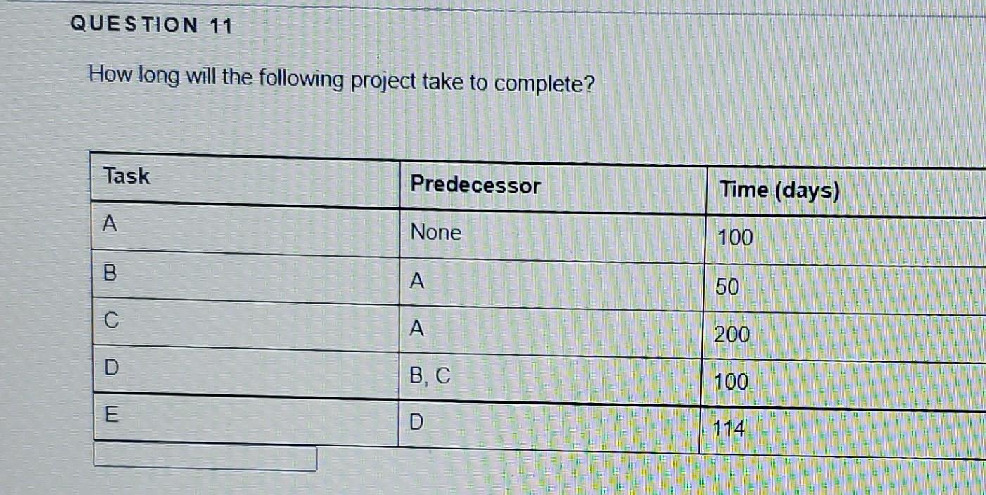 How do I solve? QUESTION 11 How long will the