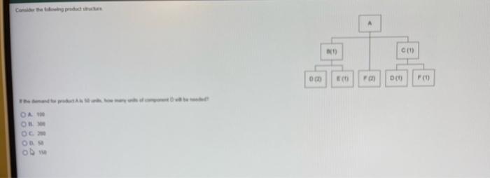 Considerado CAD (1) FD OA O OB OD Consider the