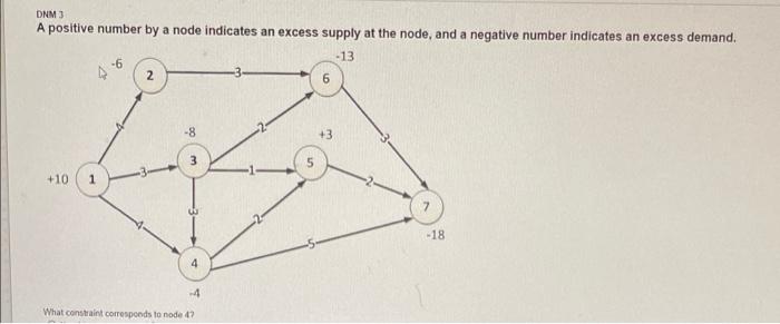 what constraint corresponds to node 4 DNM 3 A