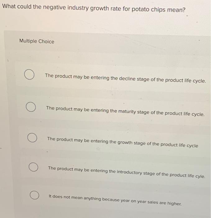 on a Product's Marketing Mix and Continued