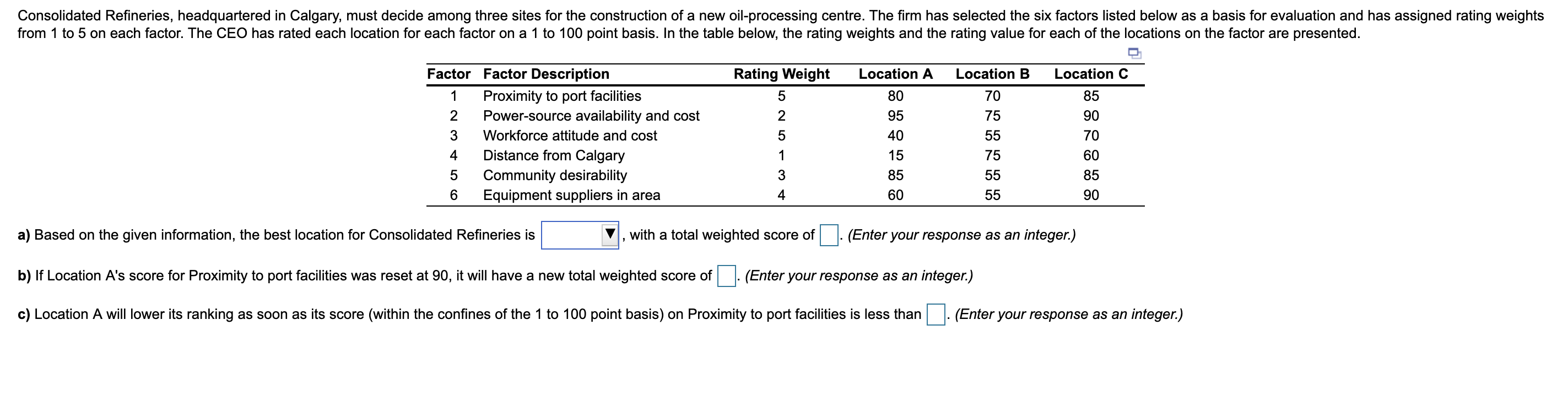 Consolidated Refineries, headquartered in