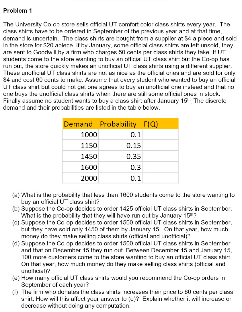 Problem 1 The University Co-op store sells