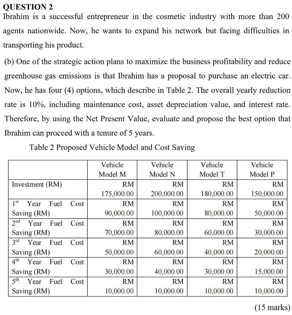 QUESTION 2 Ibrahim is a successful entrepreneur