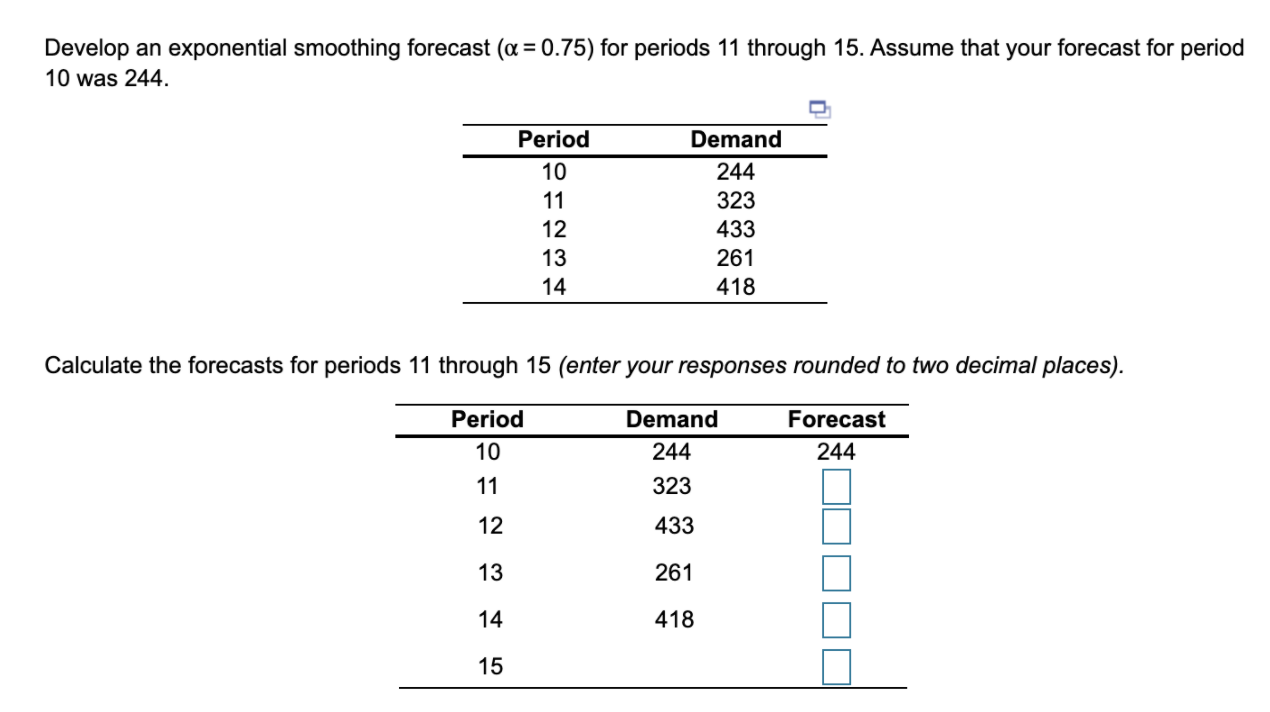 Develop an exponential smoothing forecast (a =