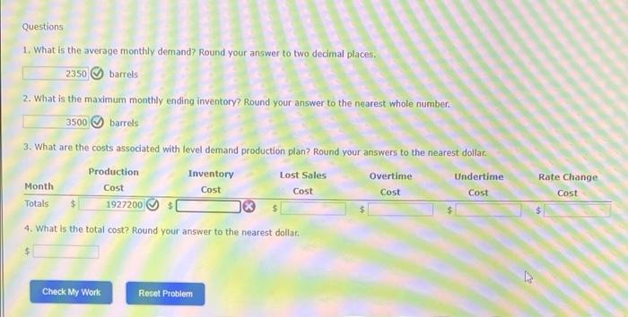 Questions 1. What is the average monthly demand?