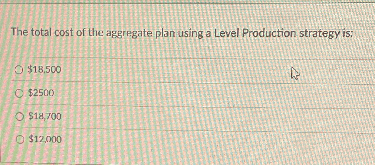 The total cost of the aggregate plan using a