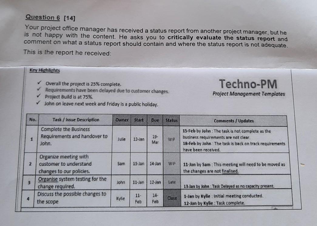 Old MathJax webview Kindly critically evaluate