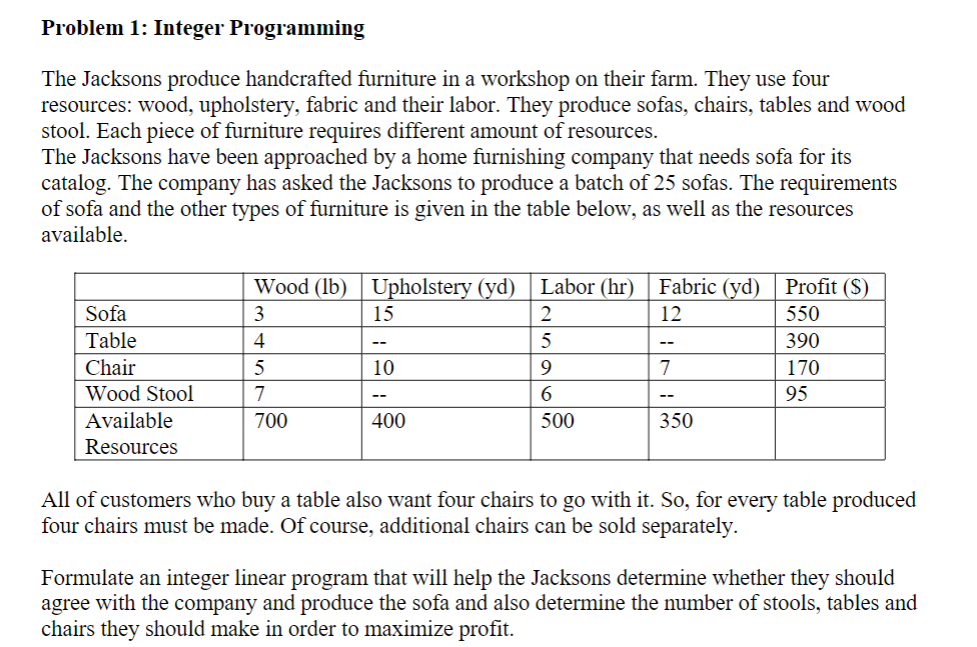 Problem 1: Integer Programming The Jacksons