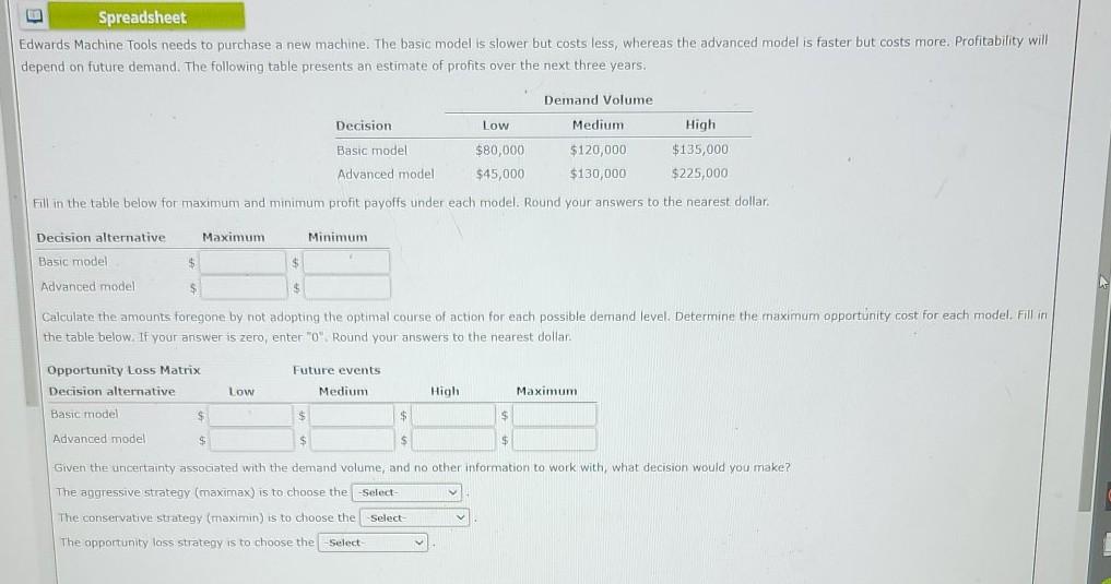 Spreadsheet Edwards Machine Tools needs to