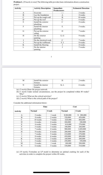 IUS Problem 2.626 marbre Botels The following