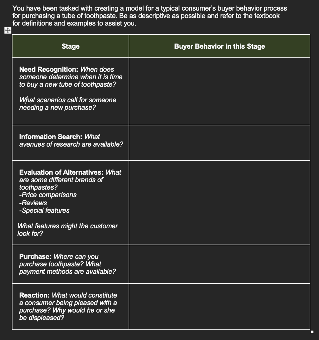 it is a marketing class You have been tasked with