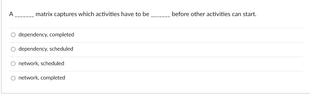 A matrix captures which activities have to be