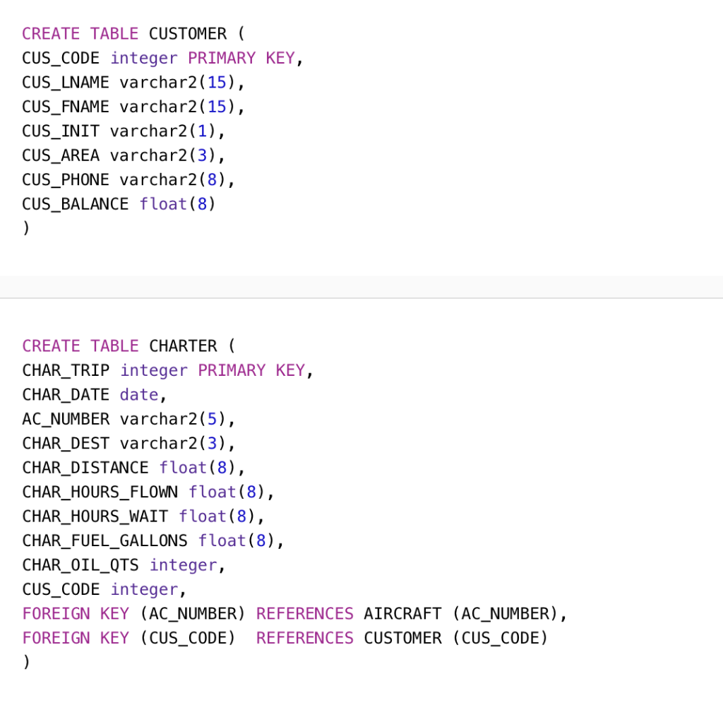 Write a query that will list all the customers