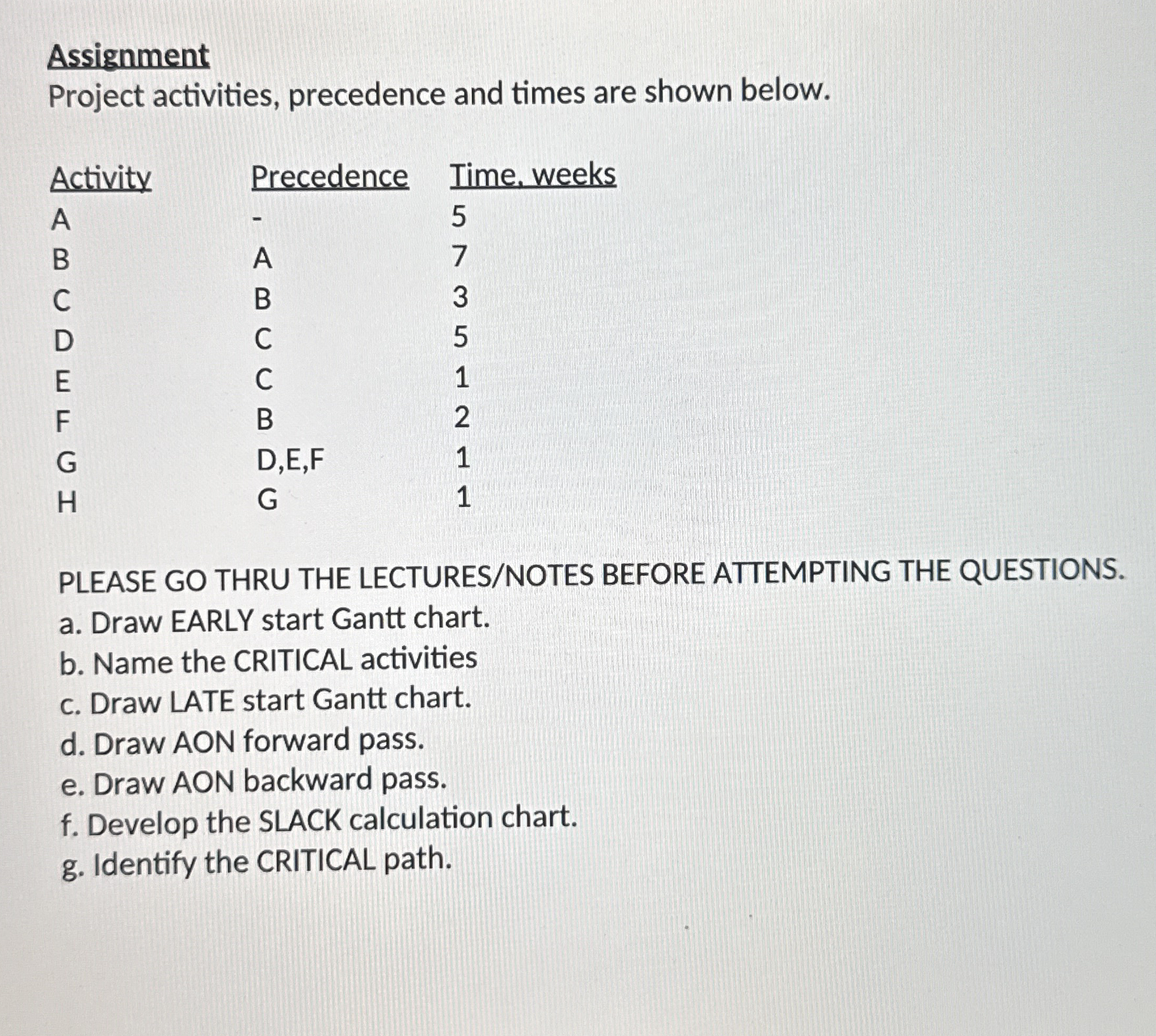 Assignment Project activities, precedence and