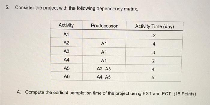 5. Consider the project with the following