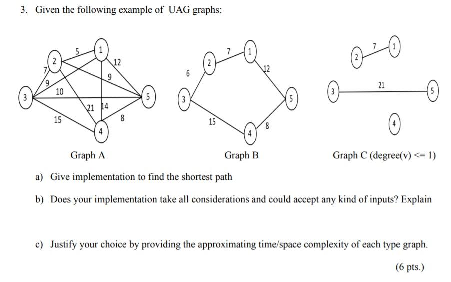 3. Given the following example of UAG graphs: 12