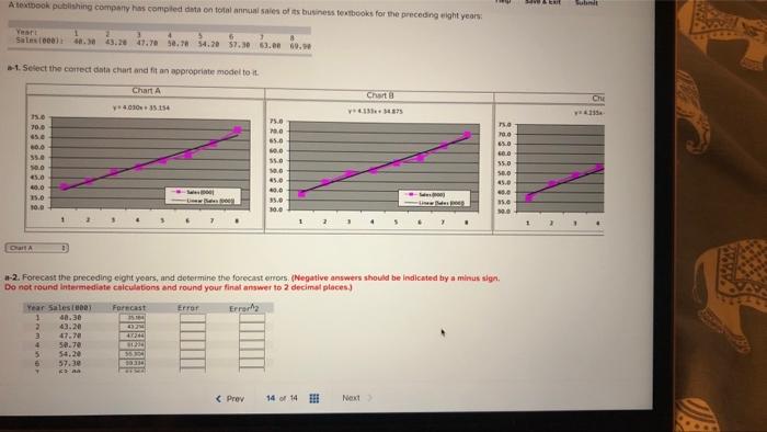 A textbook publishing company has compled data on