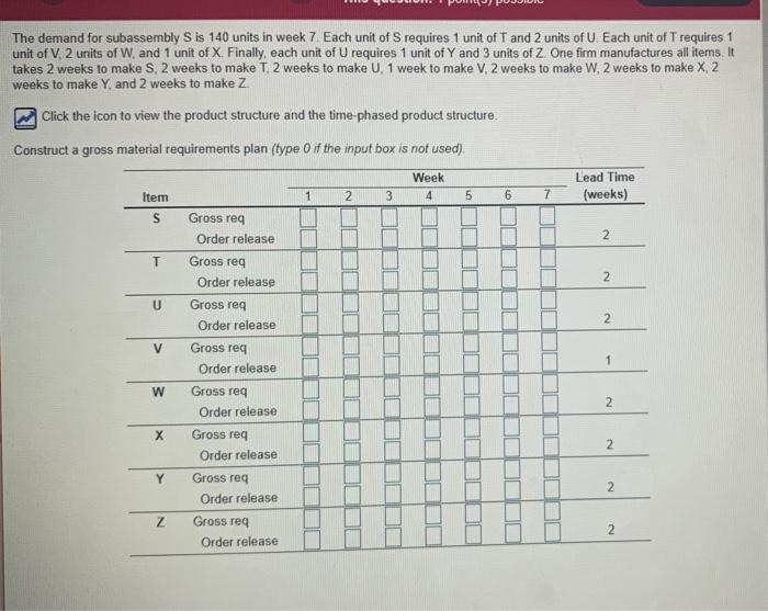 1 5 6 N S - 2 N The demand for subassembly S is