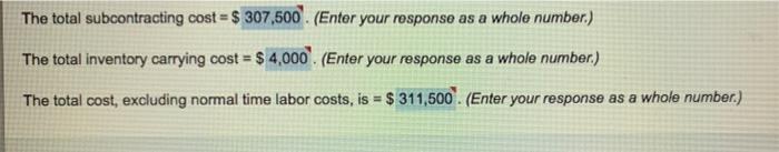 The total subcontracting cost = $ 307,500. (Enter