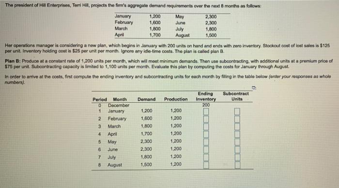 The total subcontracting cost = $ 307,500. (Enter
