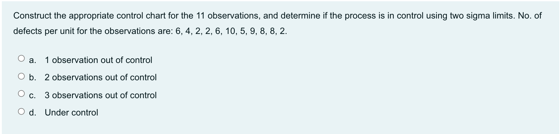 Construct the appropriate control chart for the