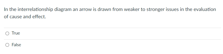 1 2 3 In the interrelationship diagram an arrow