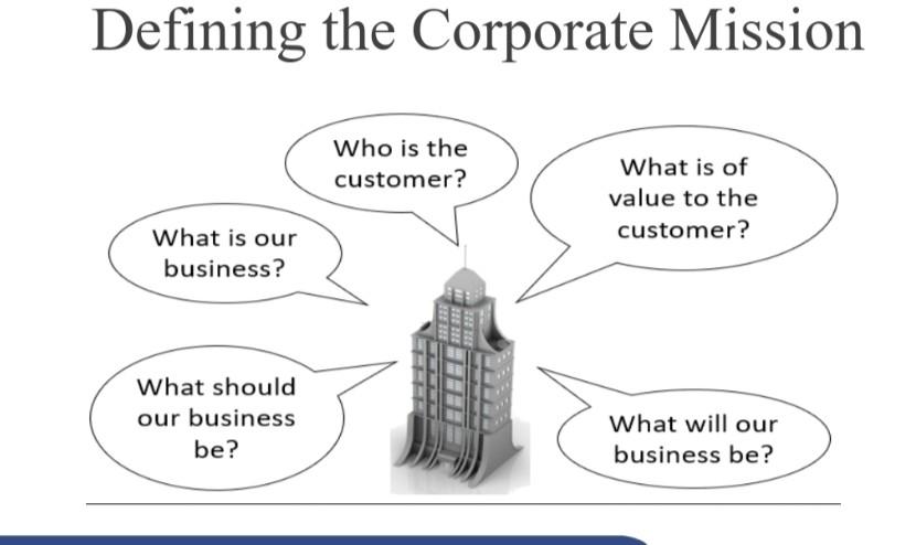 Old MathJax webview take any three companies