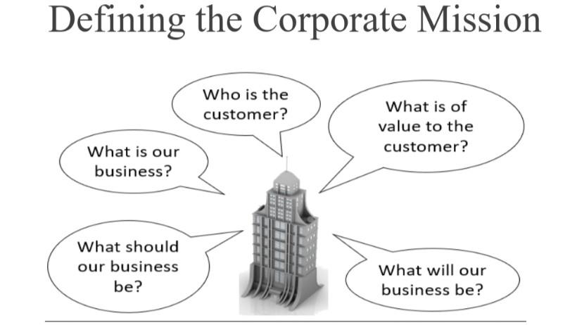 Old MathJax webview take any three companies