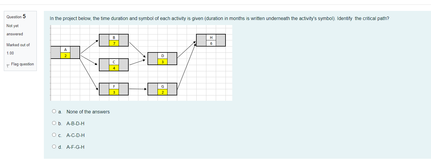 Question 5 In the project below, the time