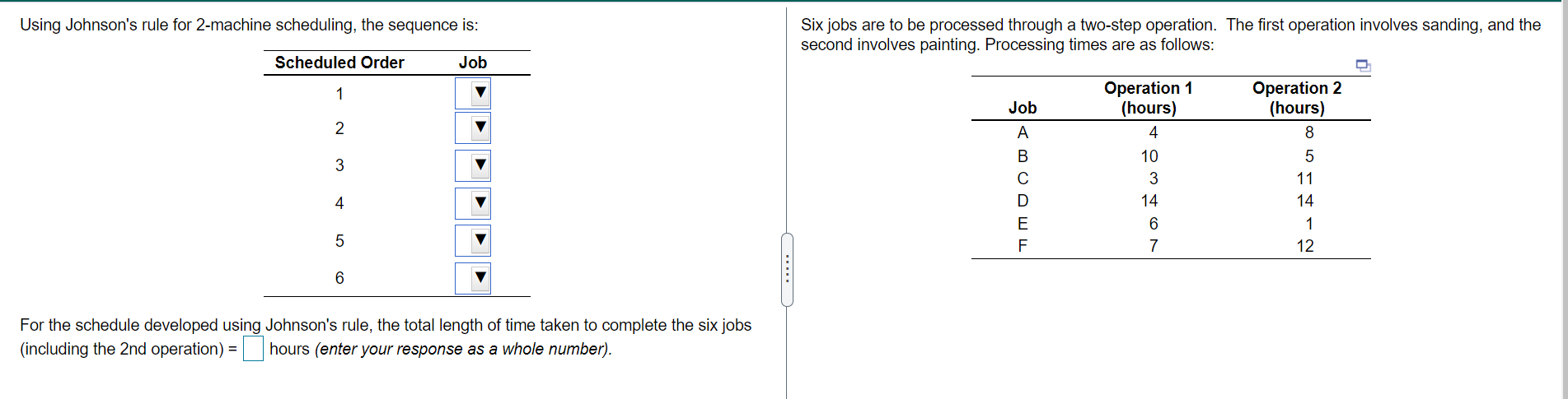 Using Johnson's rule for 2-machine scheduling,