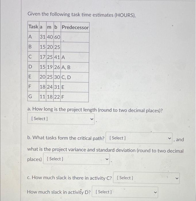 Given the following task time estimates (HOURS),